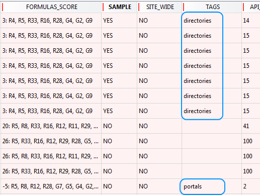 domain-groups-autotagging-2