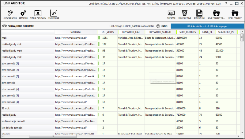 How to check domain visibility in Google search engine.